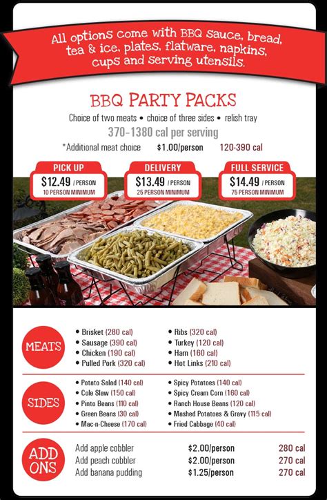 Bbq Catering Prices